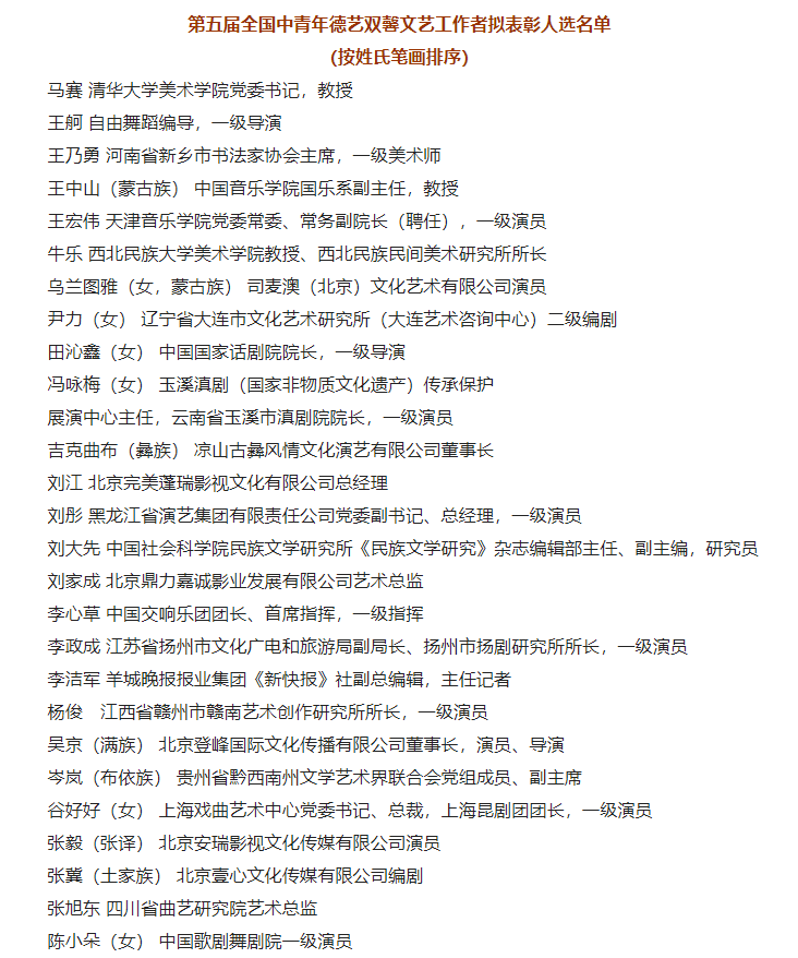 【校友风采】我校中文系96级校友刘大先荣获第五届“全国中青年德艺双馨文艺工作者”荣誉称号